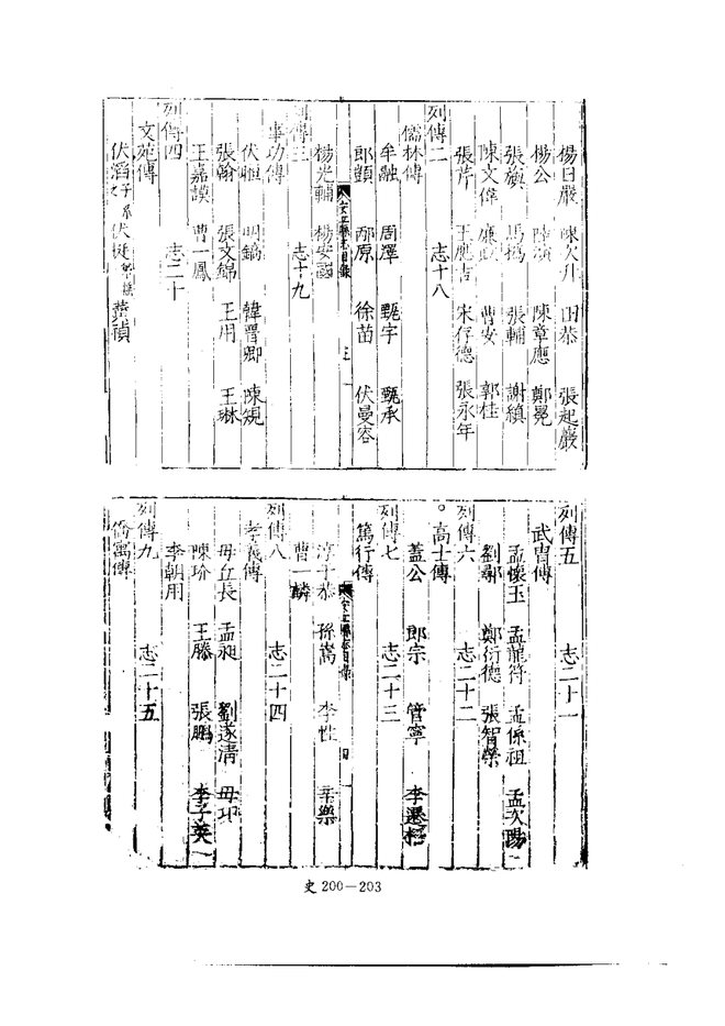 万历安丘县志 书影 5