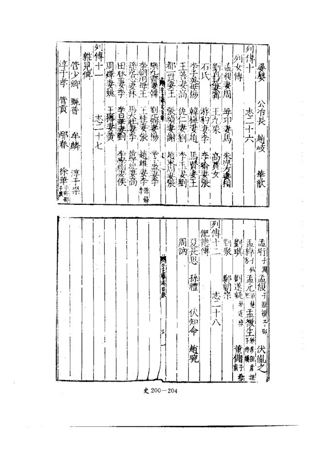 万历安丘县志 书影 6