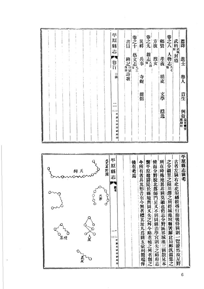 乾隆平原县志 书影 6