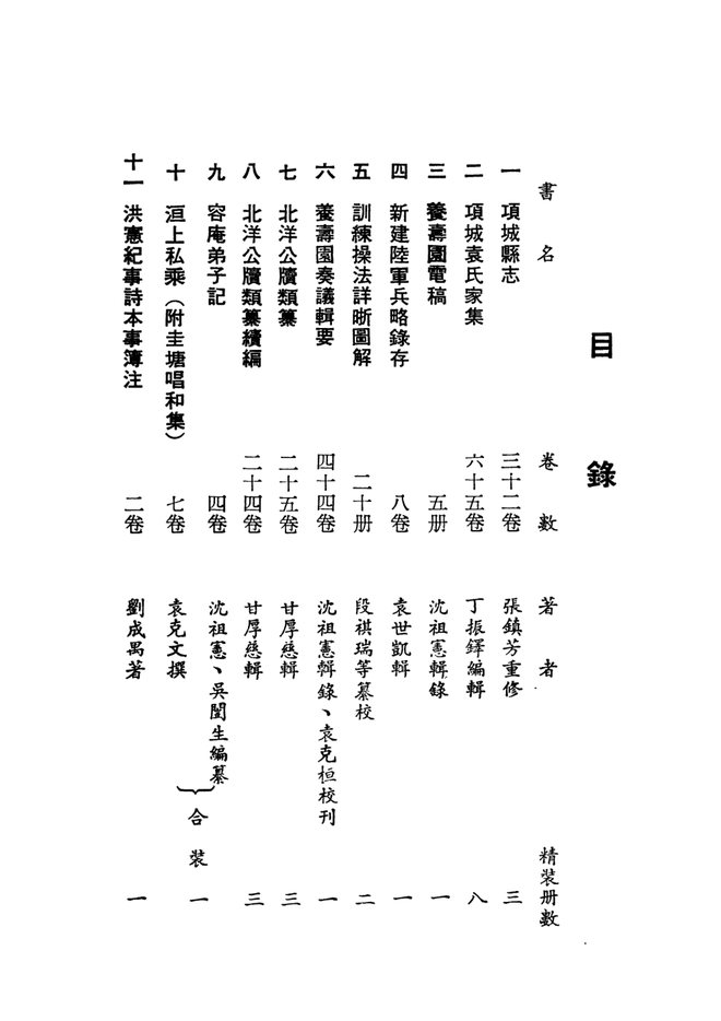 项城县志 书影 6