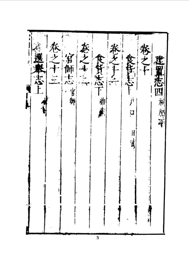 万历新修余姚县志 书影 5