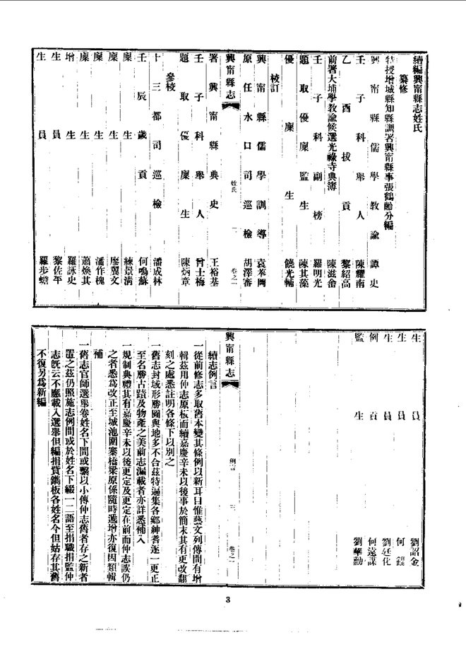 兴宁县志（民国铅印本） 书影 4