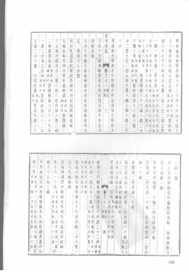 乾隆岳州府志 书影 2