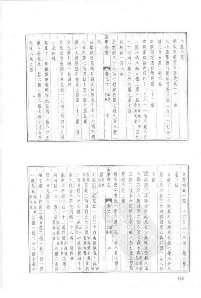 乾隆岳州府志 书影 4