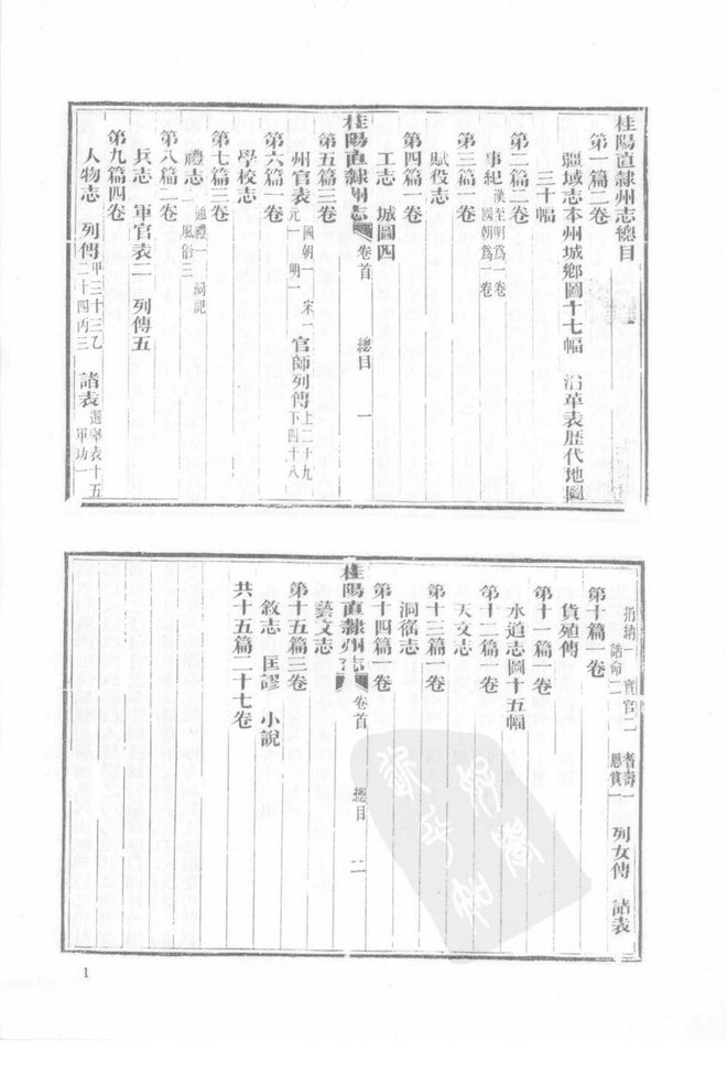 同治桂阳直隶州志 书影 2