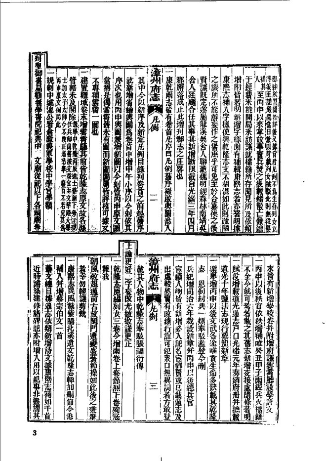 光绪漳州府志 书影 6