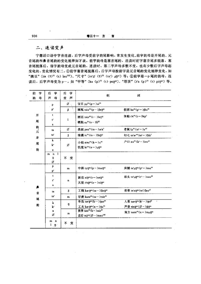 宁德县志 书影 4