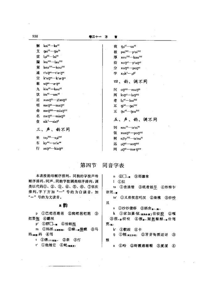 宁德县志 书影 5