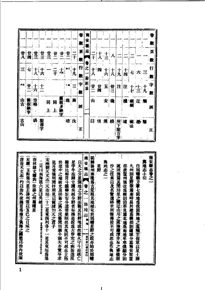 金门县志（民国年间） 书影 4
