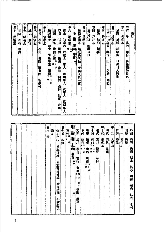 宁化县志（民国年间） 书影 6