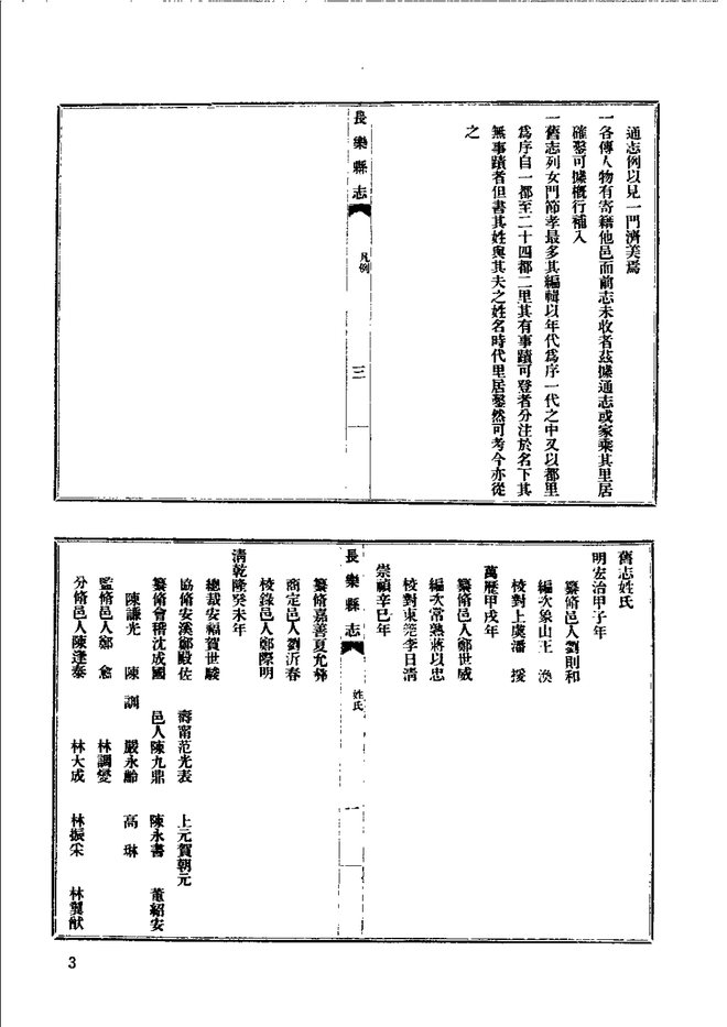 民国长乐县志 书影 6