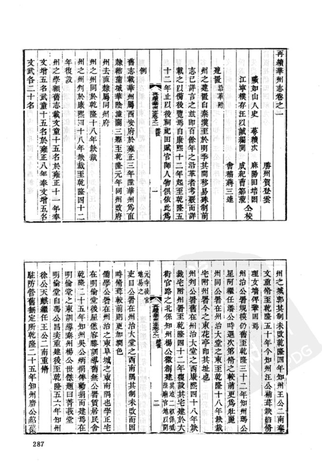 乾隆再续华州志 书影 3