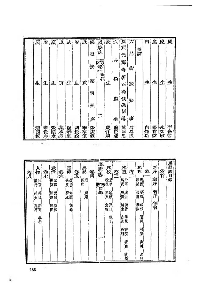 光绪凤县志 书影 6