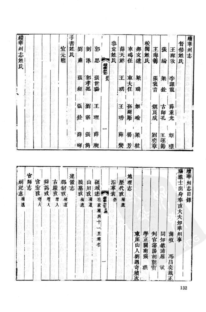 康熙续华州志 书影 2
