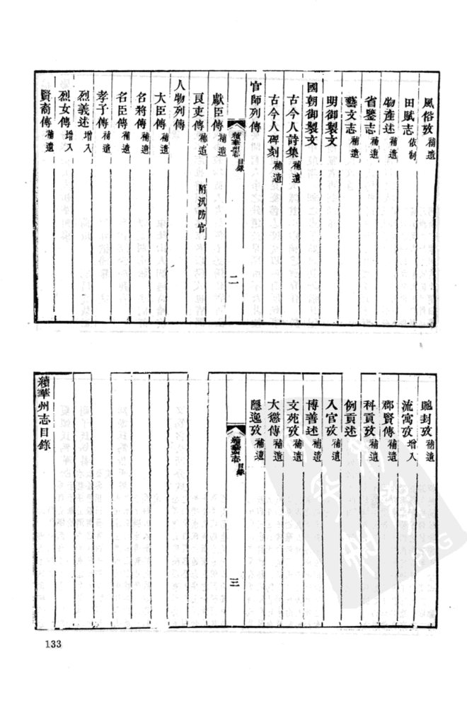 康熙续华州志 书影 3
