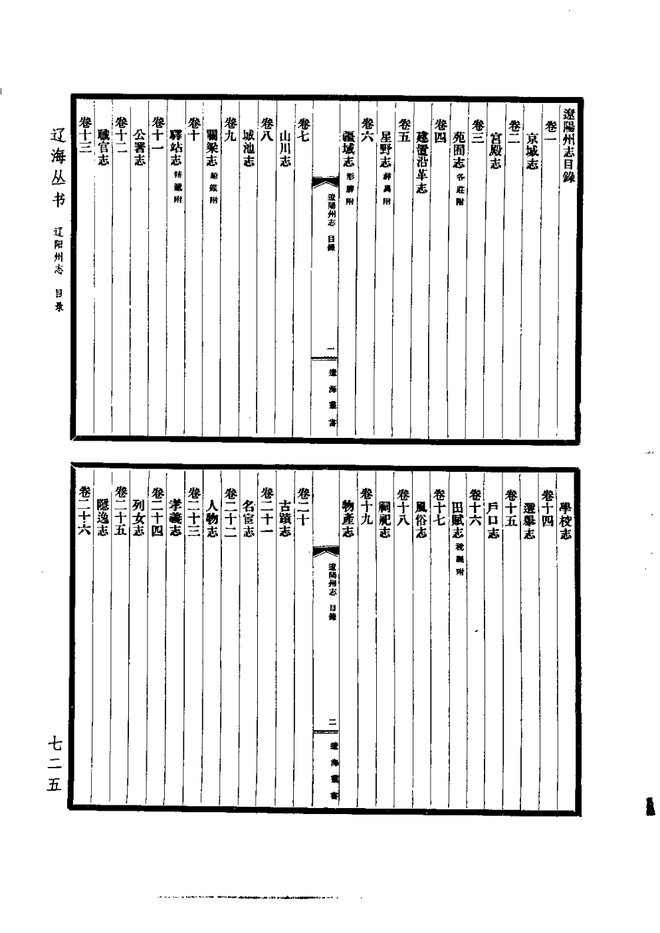 辽阳州志 书影 3