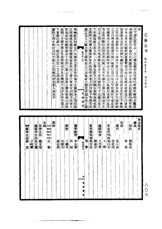 锦州府志 书影 2