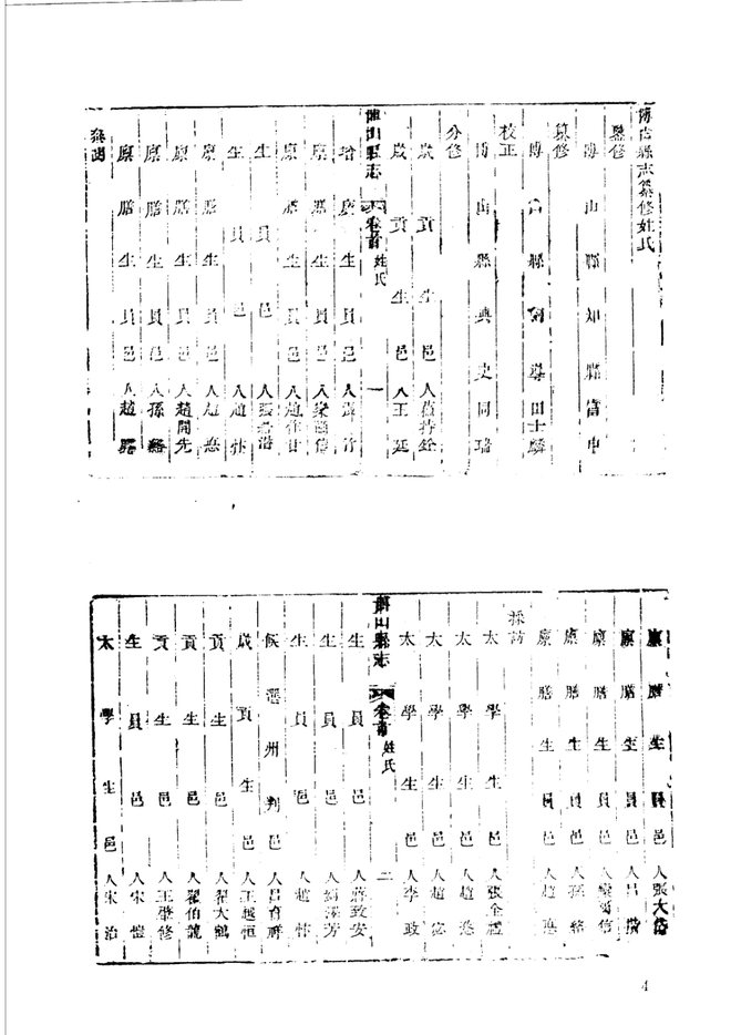 乾隆博山县志 书影 5