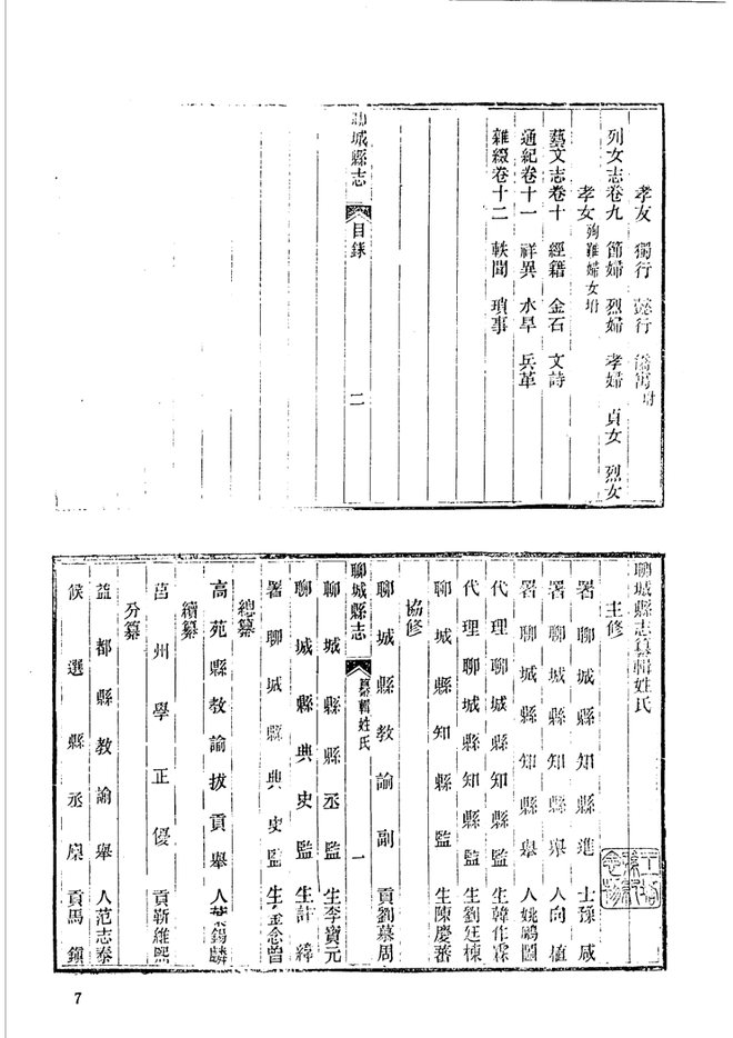 城武县志 书影 5
