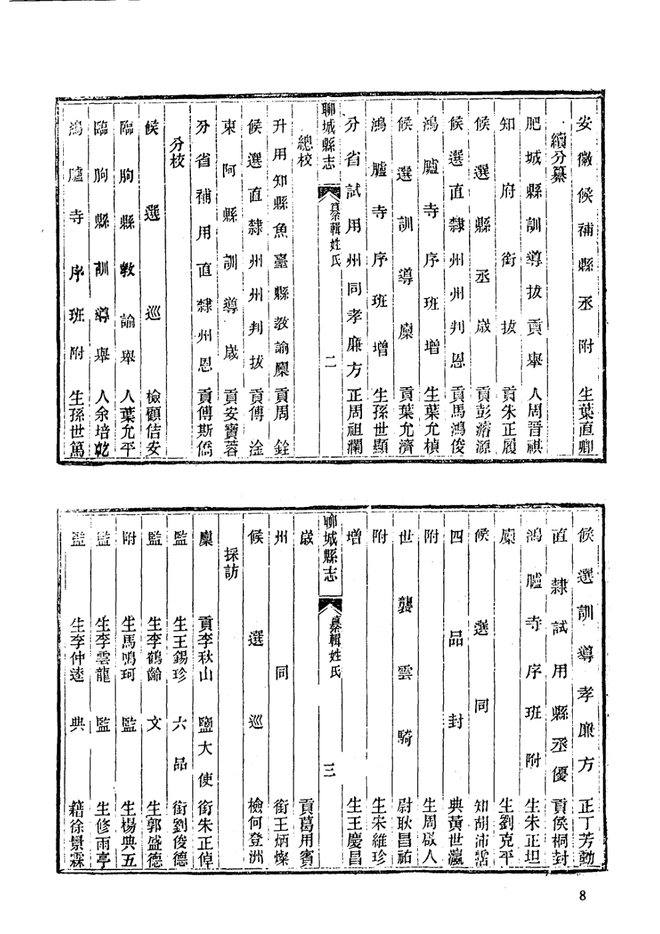 城武县志 书影 6
