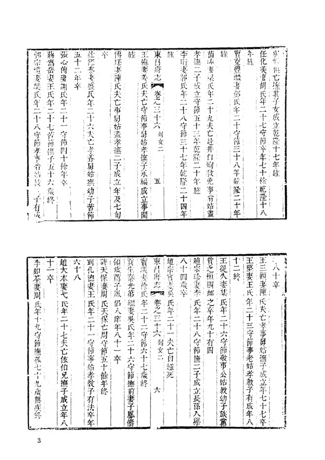 高唐州志 书影 3