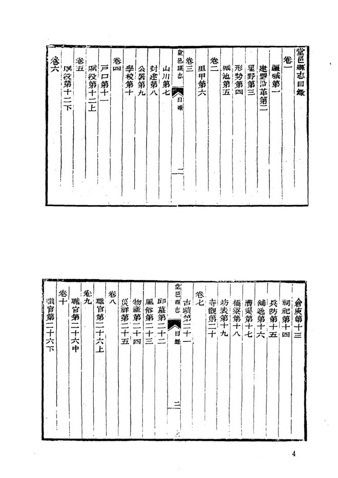 平县志 书影 3