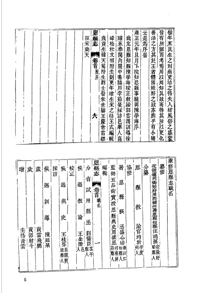 山东府县志辑·第18册 书影 5