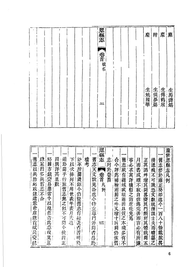 山东府县志辑·第18册 书影 6