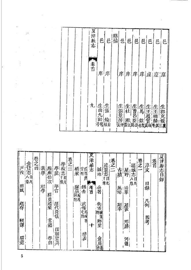 山东府县志辑·第19册 书影 4