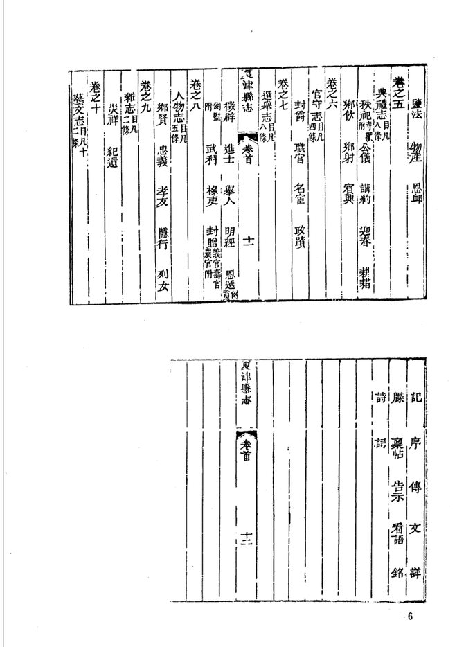 山东府县志辑·第19册 书影 5