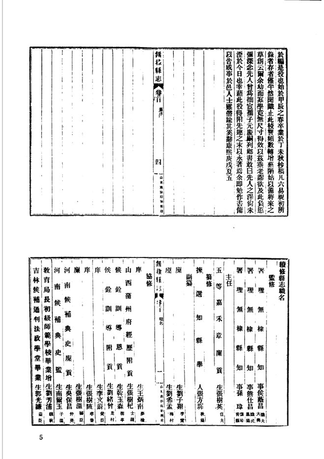 山东府县志辑·第24册 书影 6
