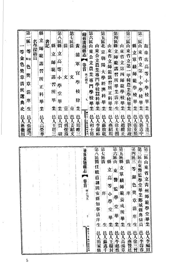 山东府县志辑·第29册 书影 6
