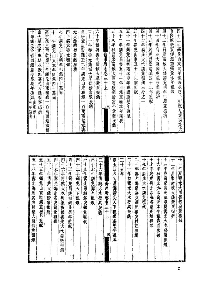 山东府县志辑·第32册 书影 3