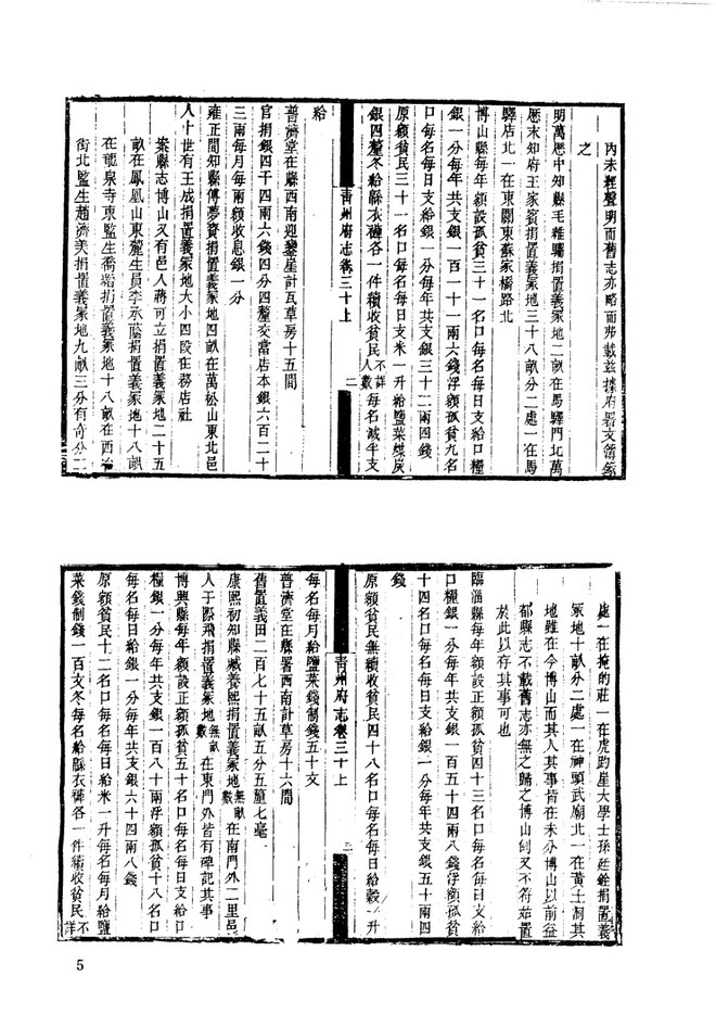 山东府县志辑·第32册 书影 6