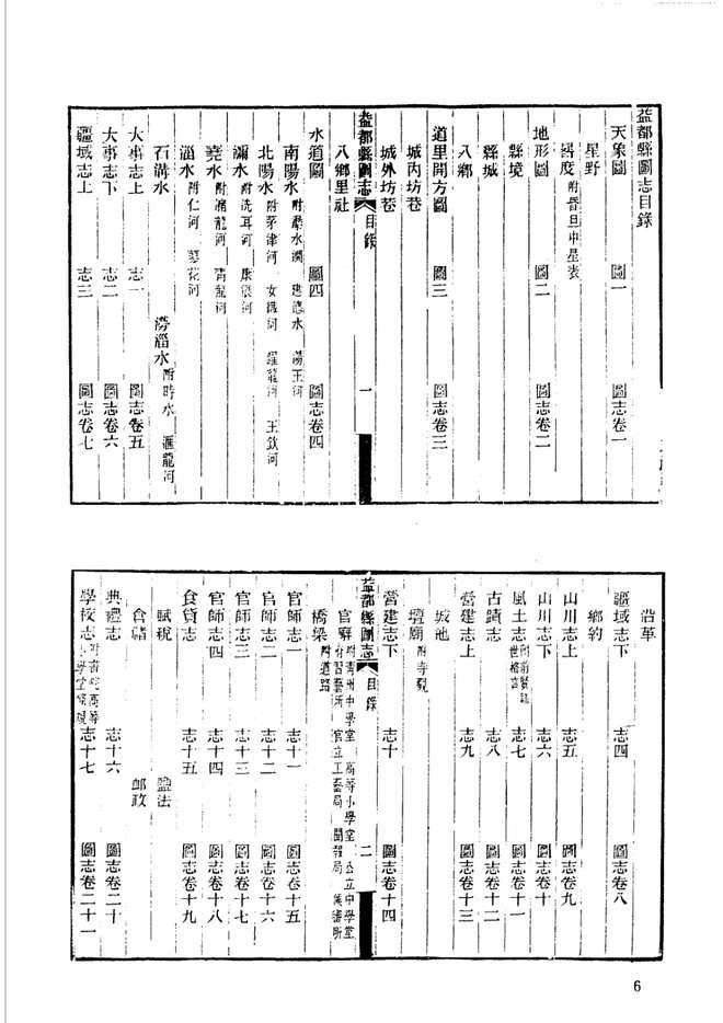 山东府县志辑·第33册 书影 6