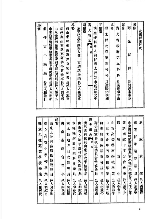 山东府县志辑·第34册 书影 5