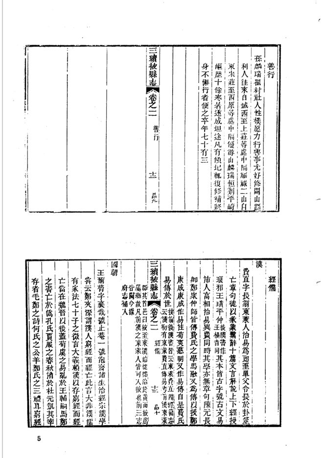 山东府县志辑·第46册 书影 6