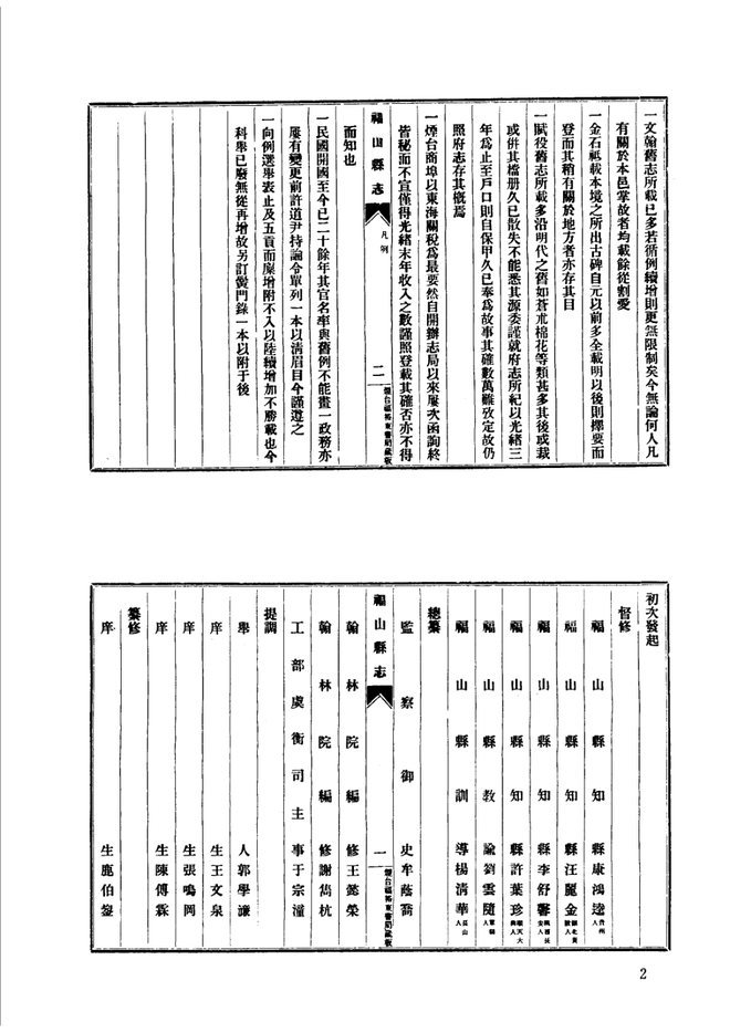 民国福山县志稿 书影 2