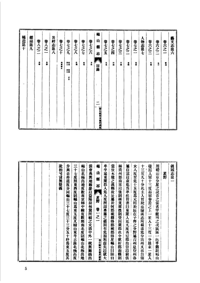 民国福山县志稿 书影 5