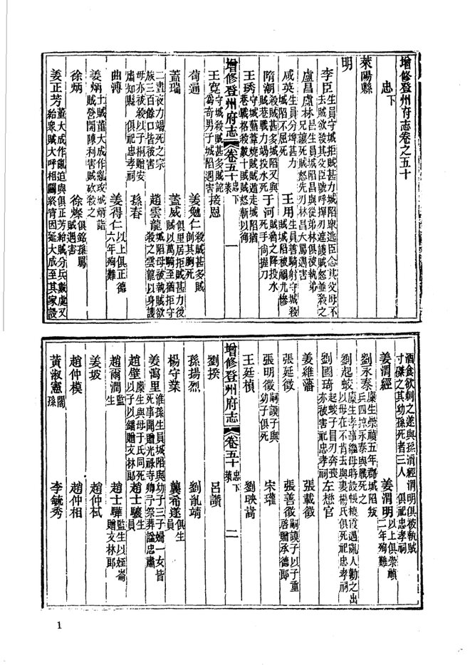 山东府县志辑·第49册 书影 2