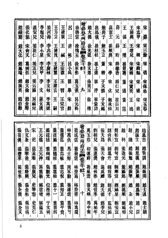 山东府县志辑·第49册 书影 6