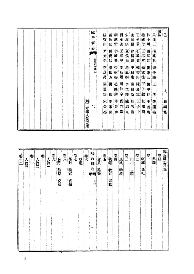 民国临沂县志 书影 5