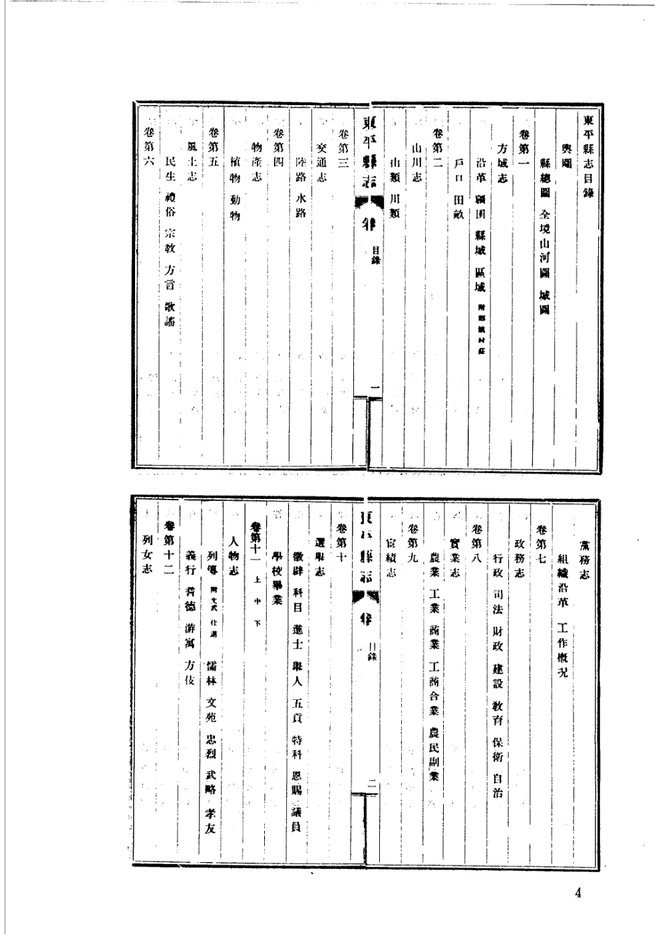 新泰县志 书影 4