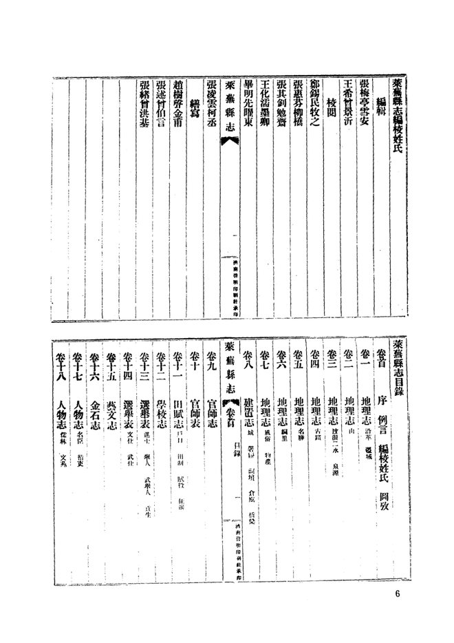 民国莱芜县志 书影 6