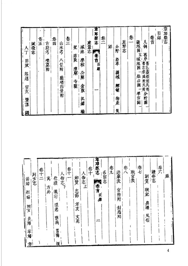 道光章邱县志 书影 4