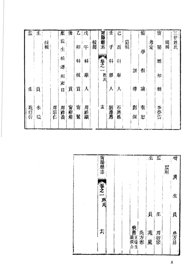 光绪宁阳县志 书影 4
