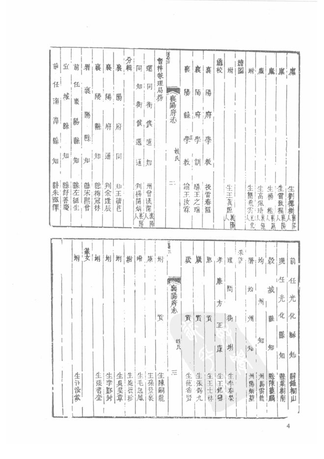 光绪襄阳府志 书影 5