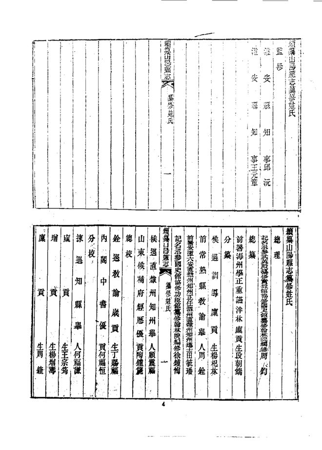 续纂山阳县志 书影 6