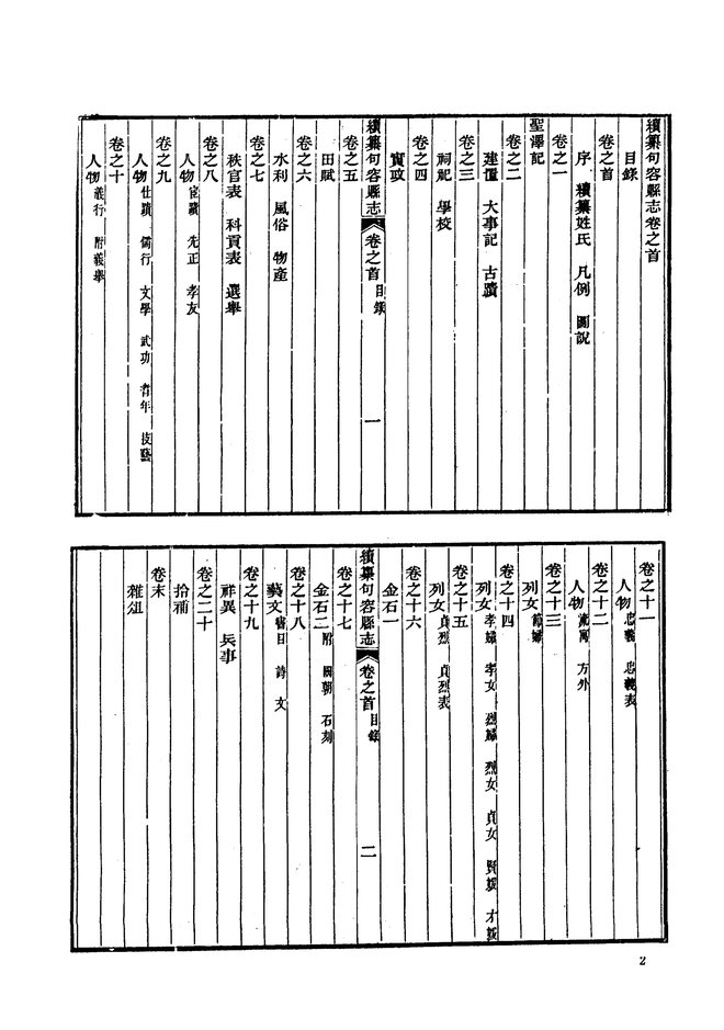 光绪续纂句容县志 书影 6