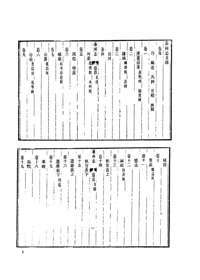 道光泰州志 书影 6